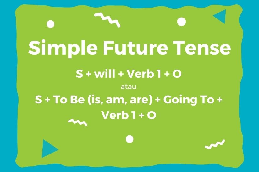 Simple Future Tense Pengertian Rumus Contoh Kalimat Cakap