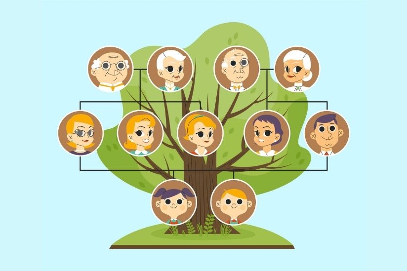 family tree sederhana