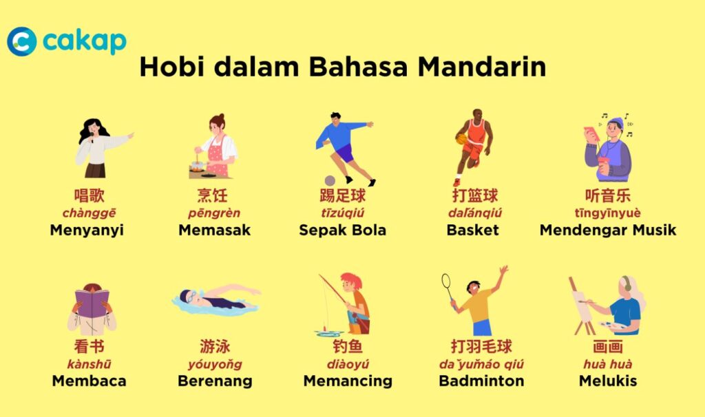 hobi dalam bahasa mandarin