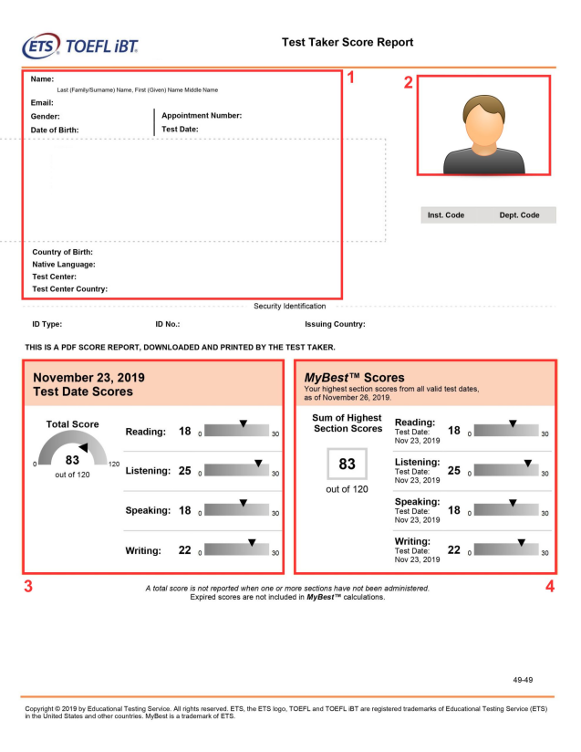 contoh sertifikat toefl iBT